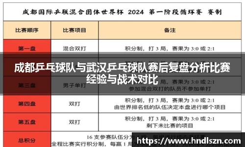 成都乒乓球队与武汉乒乓球队赛后复盘分析比赛经验与战术对比